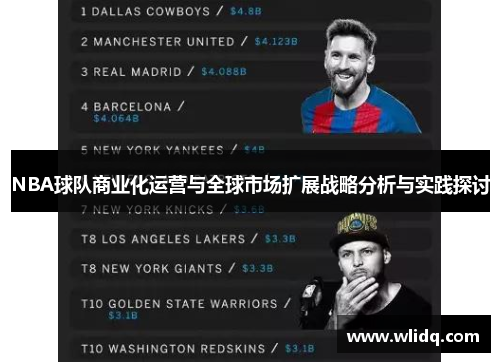 NBA球队商业化运营与全球市场扩展战略分析与实践探讨