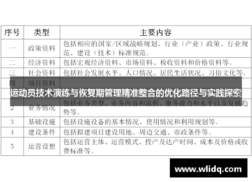运动员技术演练与恢复期管理精准整合的优化路径与实践探索